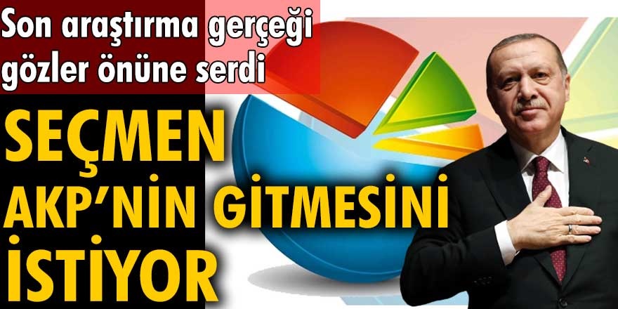 Sosyo Politik Saha Araştırmaları Merkezi'nin yaptığı ankete göre! Seçmen erken seçim istiyor...