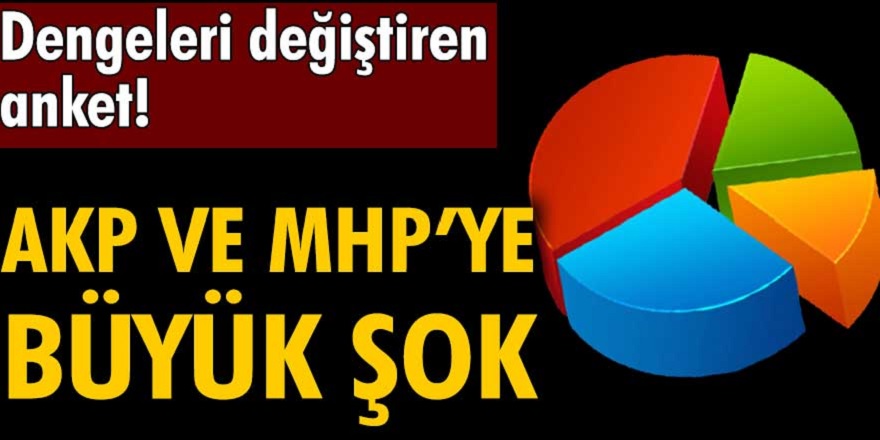 Ak Parti ve MHP'ye kötü haber! Piar Araştırma şirketi seçim olsa anket sonuçlarını açıkladı...
