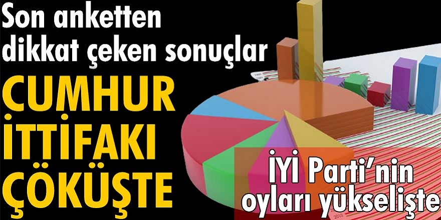 Cumhur İttifakına soğuk duş aldıracak haber geldi! Cumhur İttifakı resmen bitiyor...