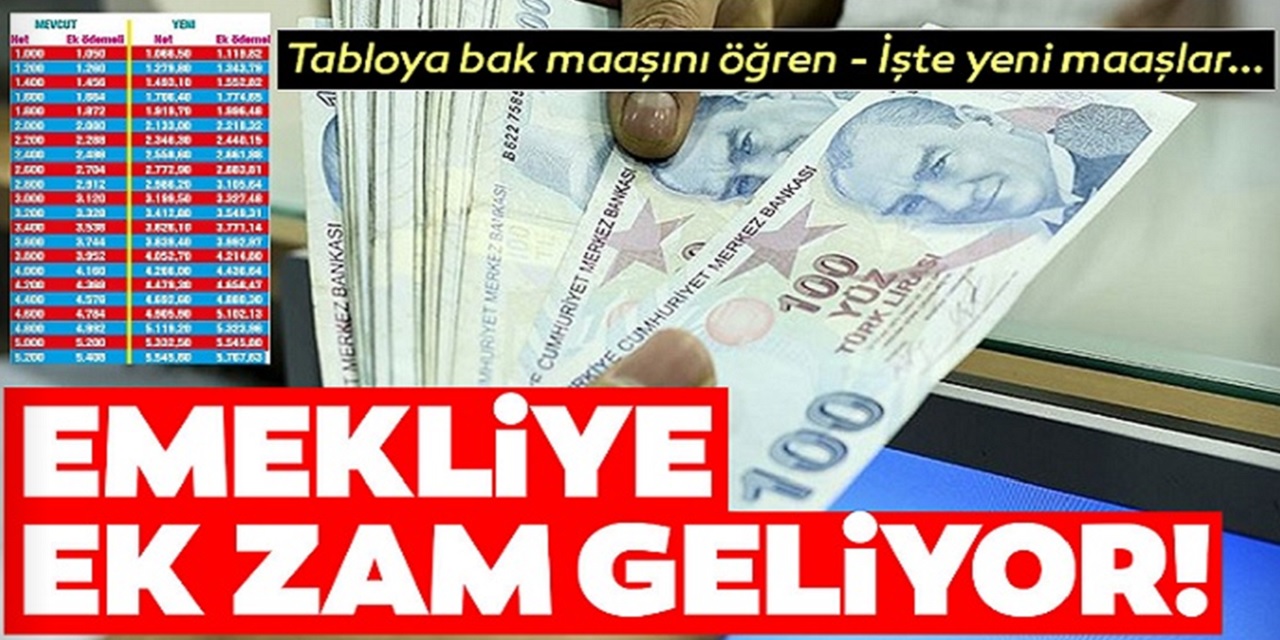 Az Önce Belli Oldu! Emekliye 1.400 TL Ek Zam Kesinleşti! SSK ve Bağ-Kur En Düşük Emekli Maaşı Zammı kaç TL?